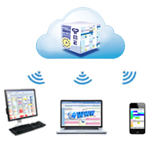 Solutions PlanningPME