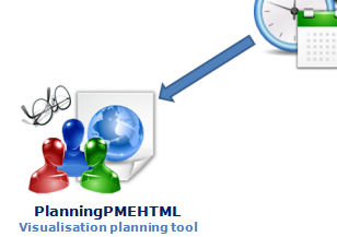Product PlanningPMEHTML - Visualisation planning tool