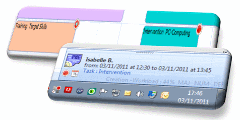 Notifications in PlanningPME: