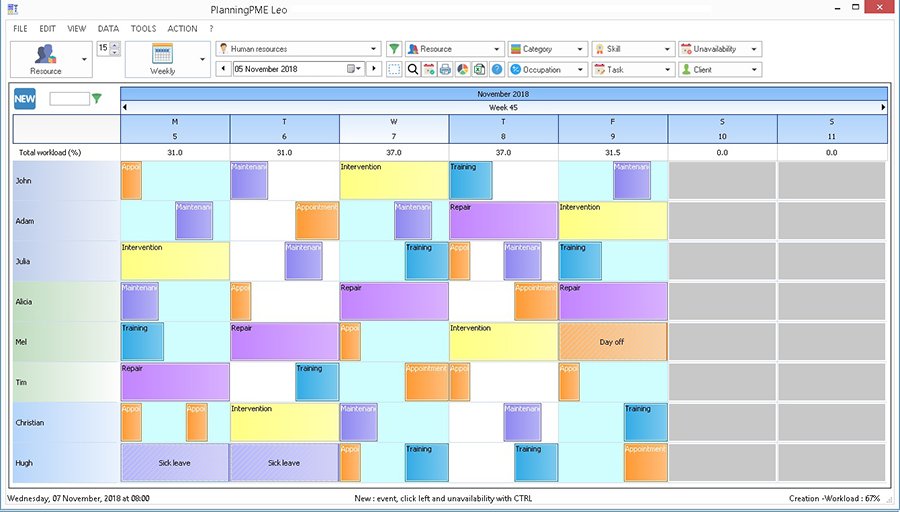 weekly work schedule