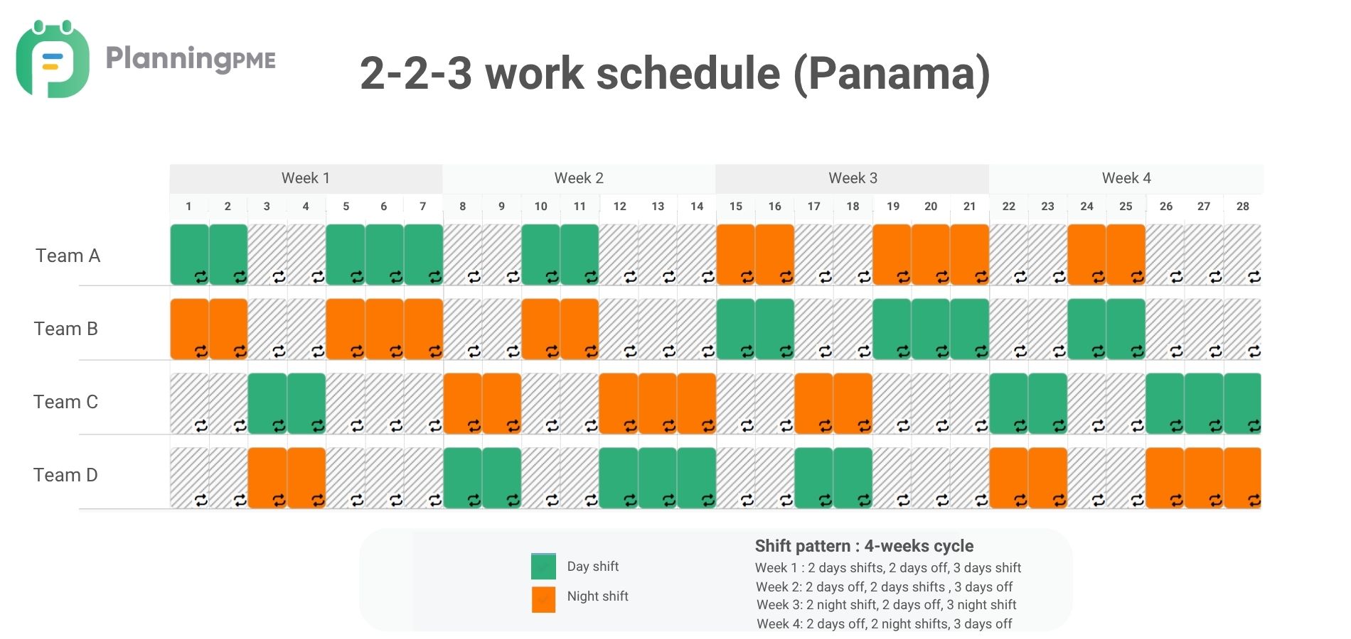 2-2-3 work schedule