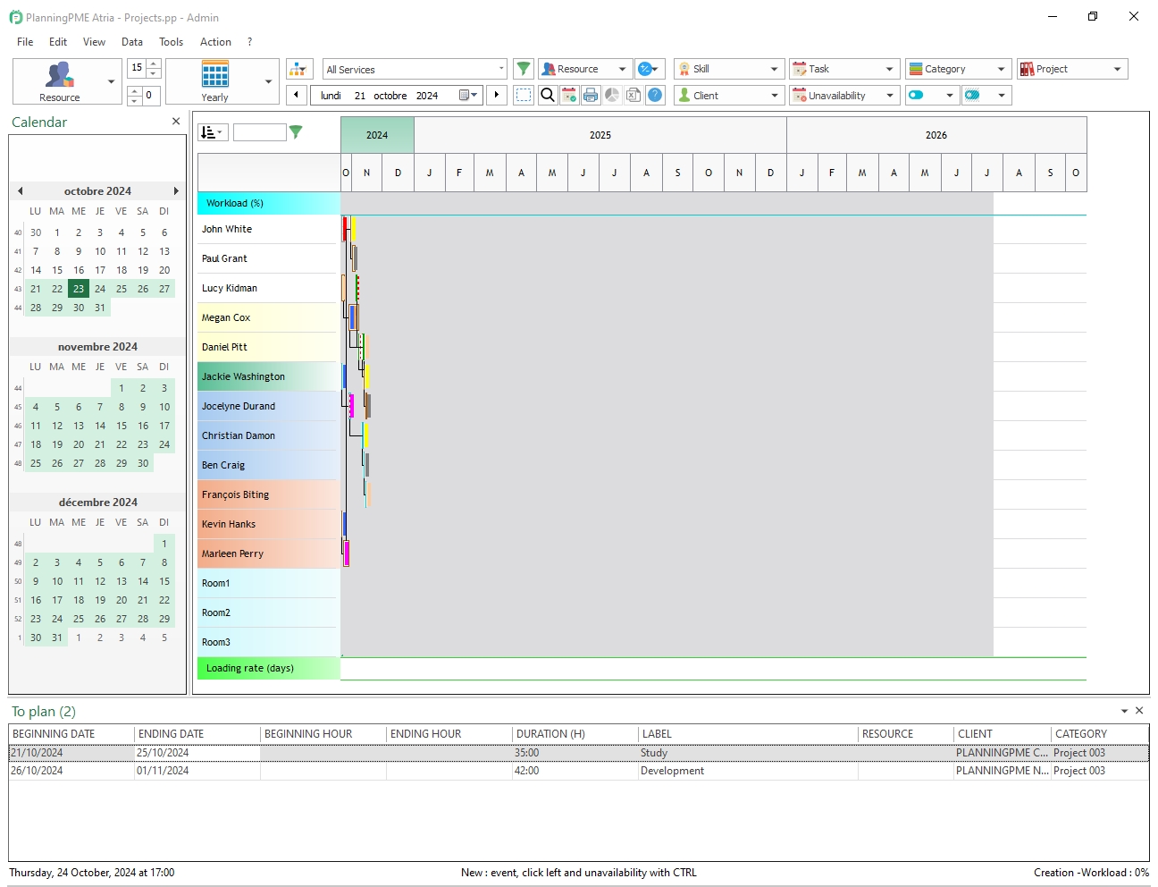 2-year planning view