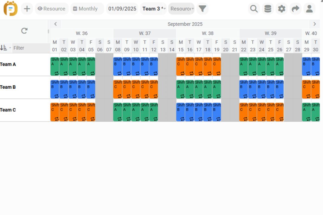PlanningPME three-shift rotating schedule template