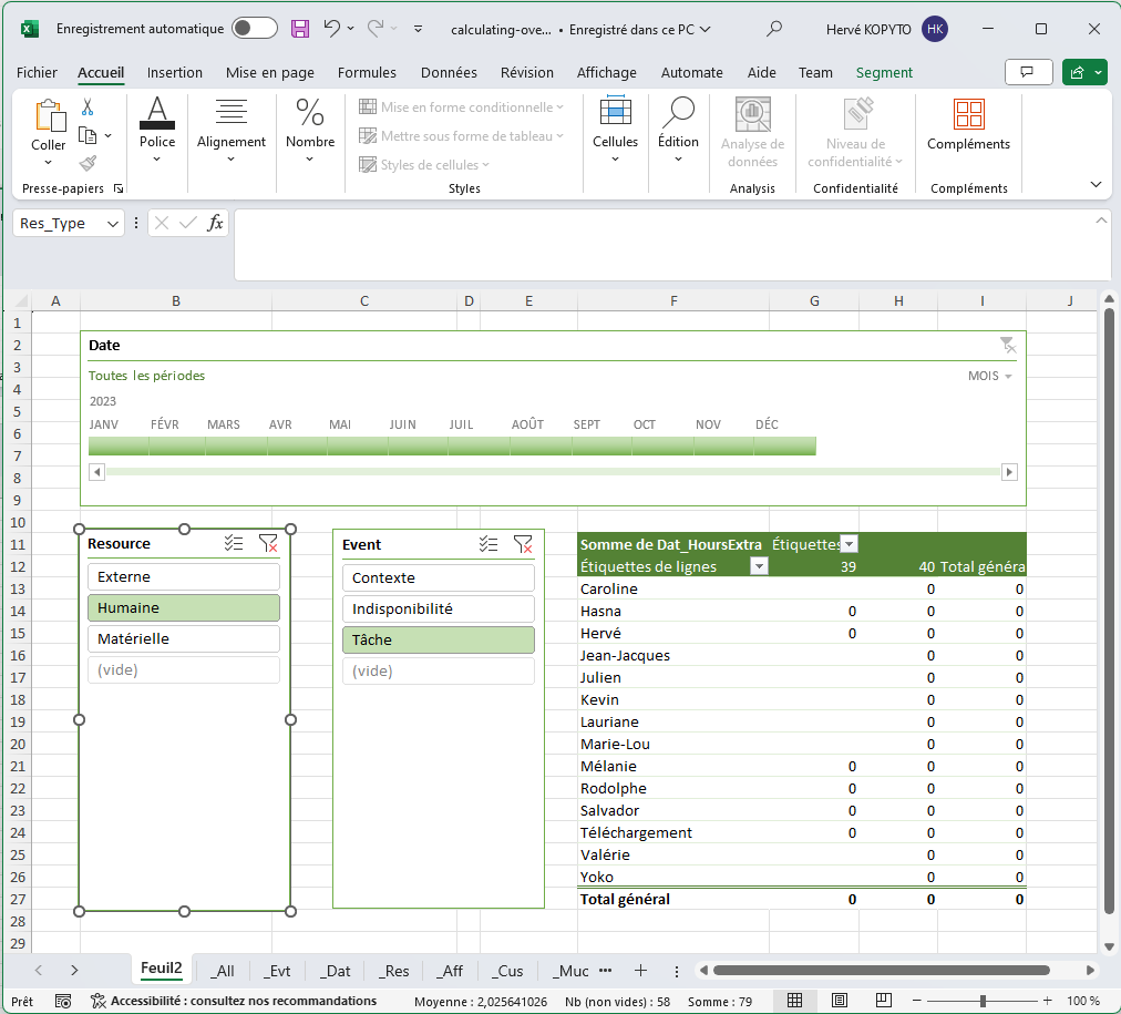 Overtime Calculation Model