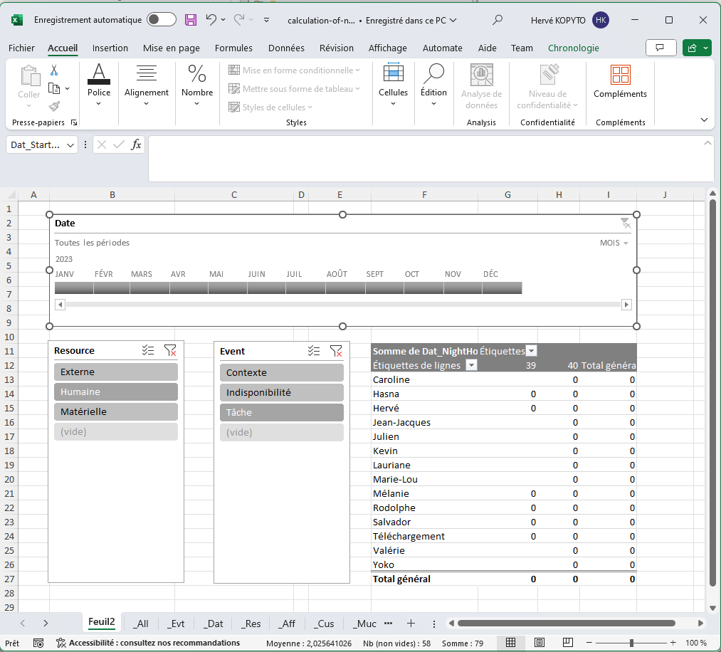 Model for Calculating Night Hours