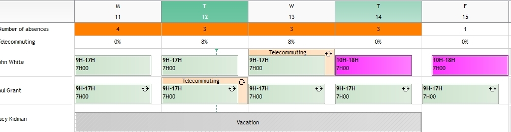 Context Management