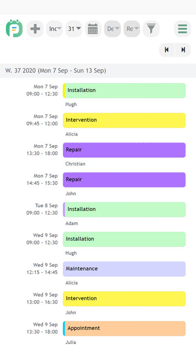 planning index week