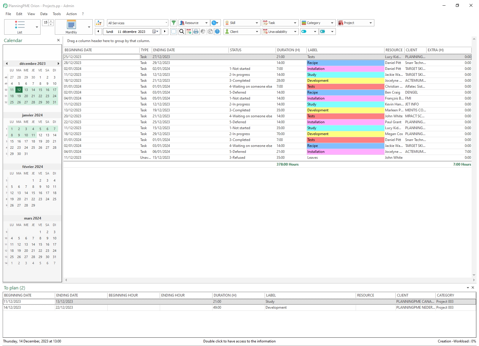 on the task label: PlanningPME