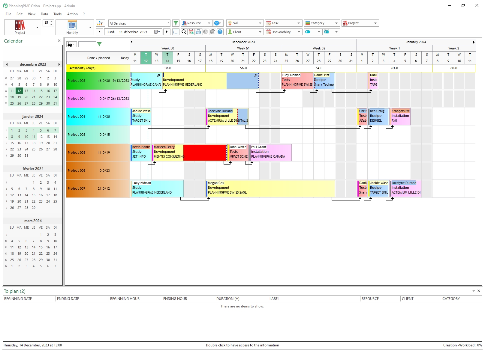 on the task label: PlanningPME