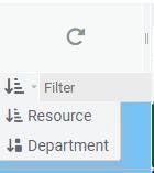 classification of resources in the planning