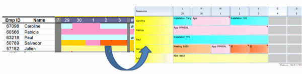 Transfer your Excel schedule to PlanningPME