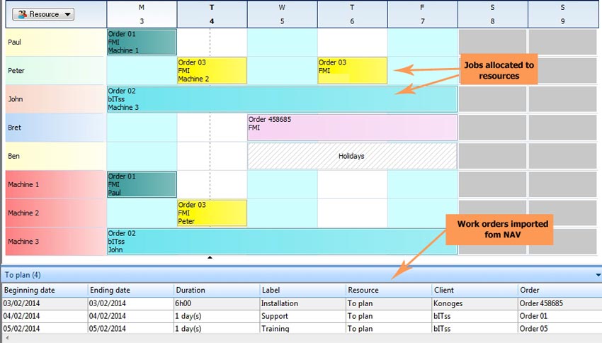 Principle of the integration with the ERP Navision