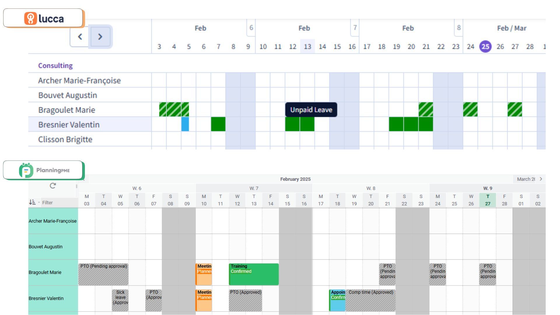  Overview of a schedule in PlanningPME and Lucca