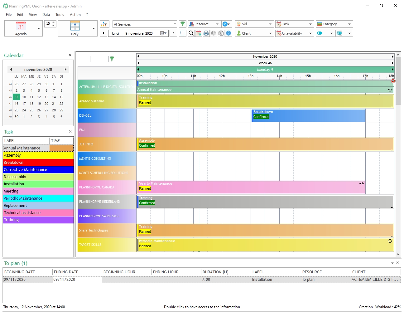 The status: planned, ongoing, finished.