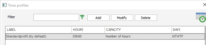 Time profiles